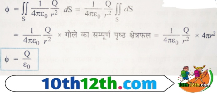 अब गोले के संपूर्ण पृष्ठ S से होकर गुजरने वाले विद्युत फ्लक्स का मान ज्ञात करने के लिए पृष्ठ S को ds के समान अनेक छोटे-छोटे भागों में विभाजित करके उनमें से गुजरने वाले फ्लक्स को जोड़ दिया जाता है।